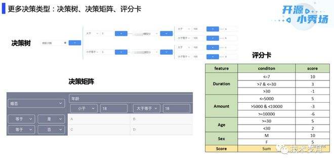 分析！引擎是什么意思“桃红柳绿”