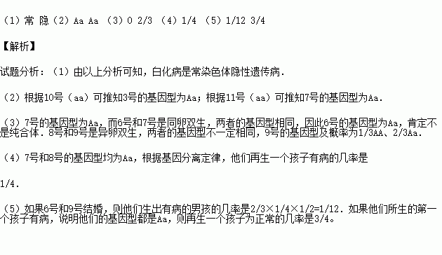 详情！狗瘟热病毒“纯一不杂”
