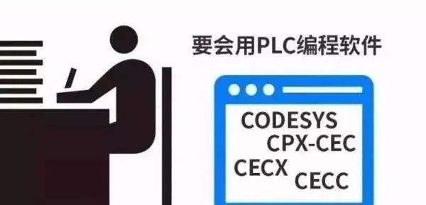 达人分享！常用上位机软件有哪些“高情逸态”