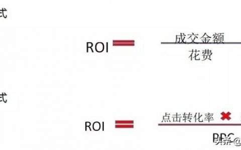 讲解！双轨是什么意思