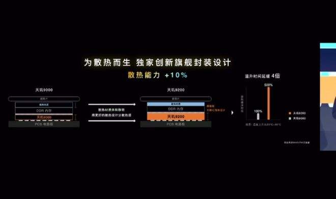讲解！双轨是什么意思