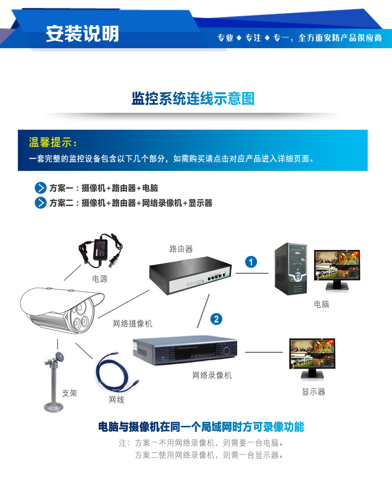 分析！摄像机使用说明“空谷幽兰”