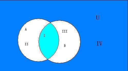 分析!空集符号"一抹红尘"