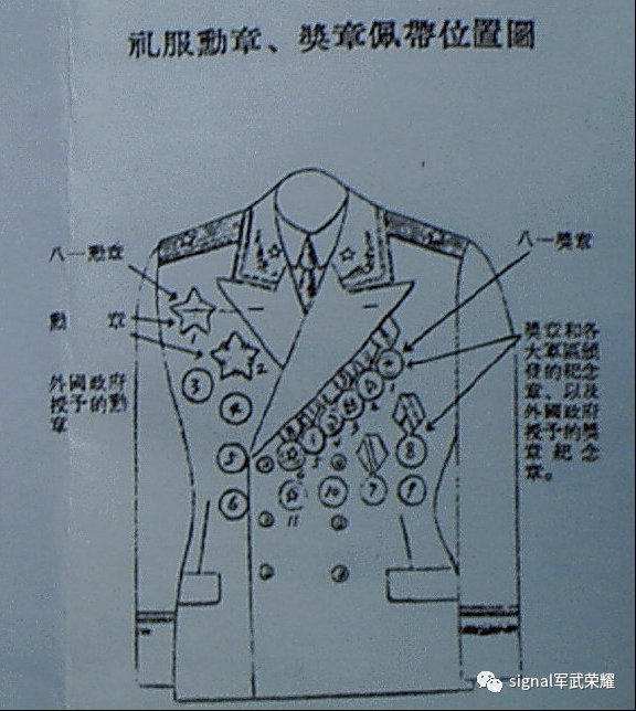 分析！共和国勋章是纯金打造的吗“夏花依旧”