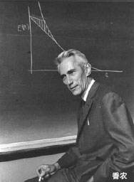 讲解！香农采样定理“冰清水冷”