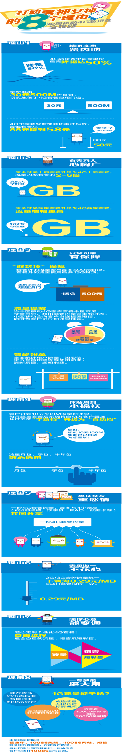 详情！部分运营商下4g套餐“高情逸态”