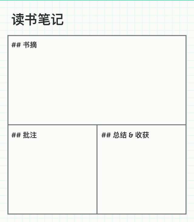 分析！读书笔记分为哪四种“星星点点”