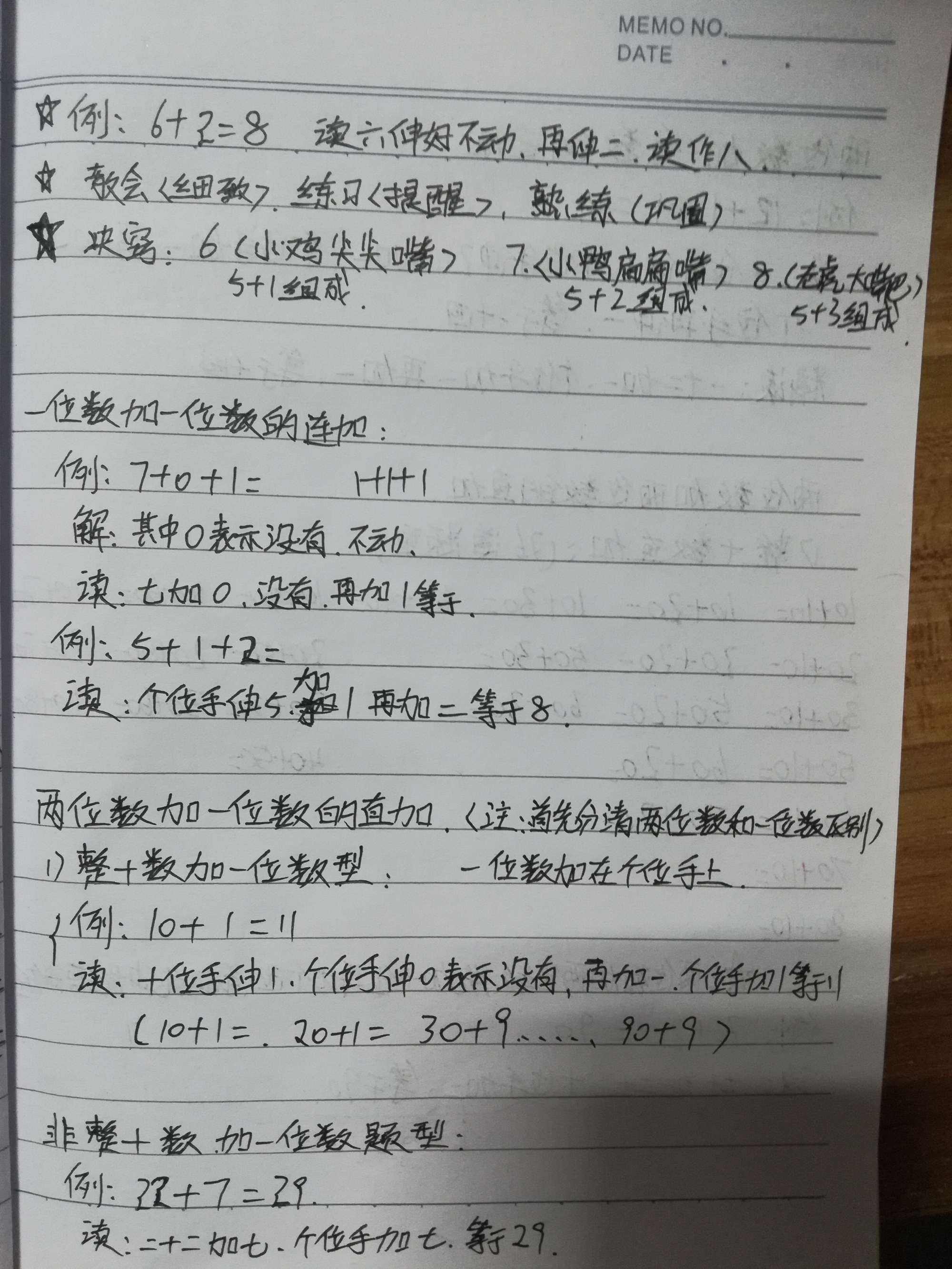 分析！读书笔记分为哪四种“星星点点”