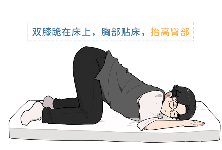 分析！正确的提肛运动图解“雁过留声”