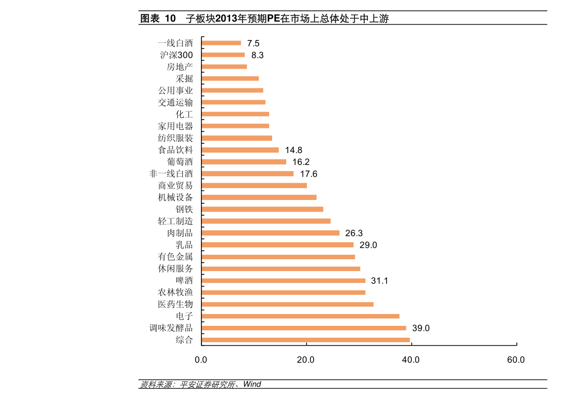 分析！st股票有哪些“纯一不杂”