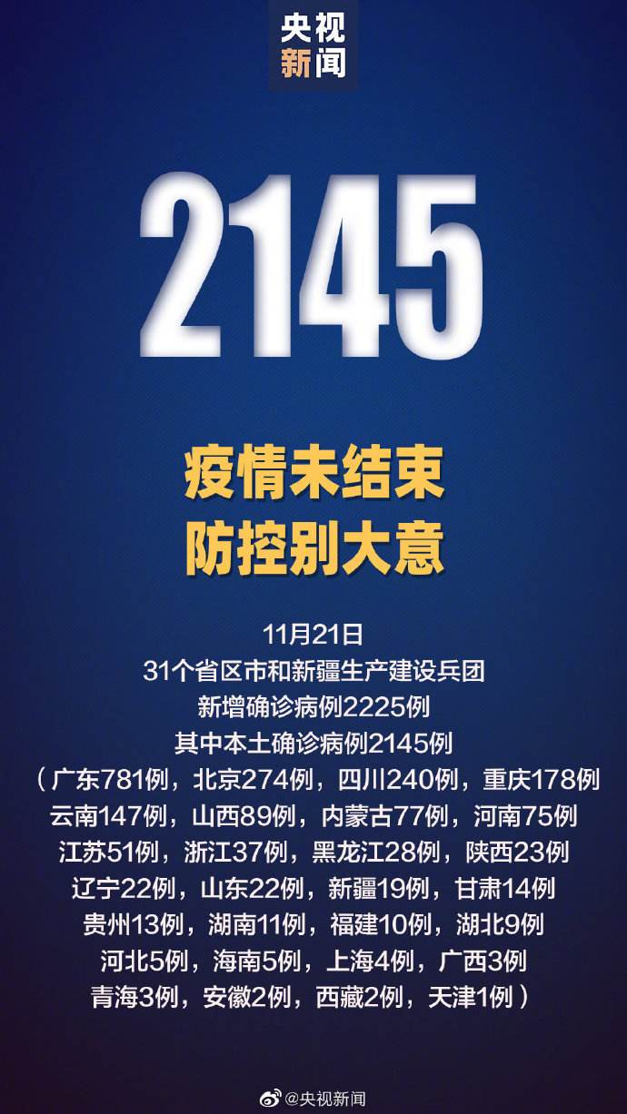 达人分享！31省份新增确诊22例本土3例“桃红柳绿”