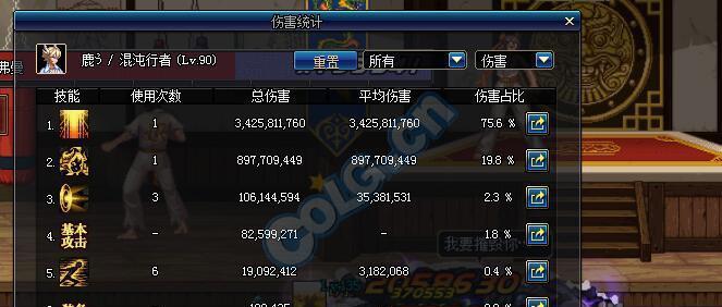 分析！dnf工会怎么升级“一抹红尘”