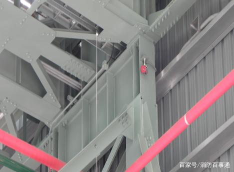 讲解！图像火焰探测器“一抹红尘”