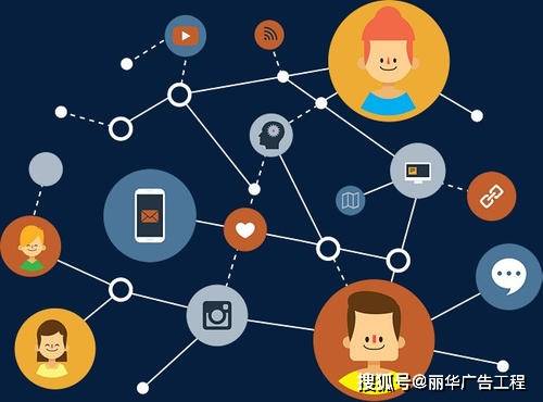 达人分享！如何改变自己的ip“一抹红尘”