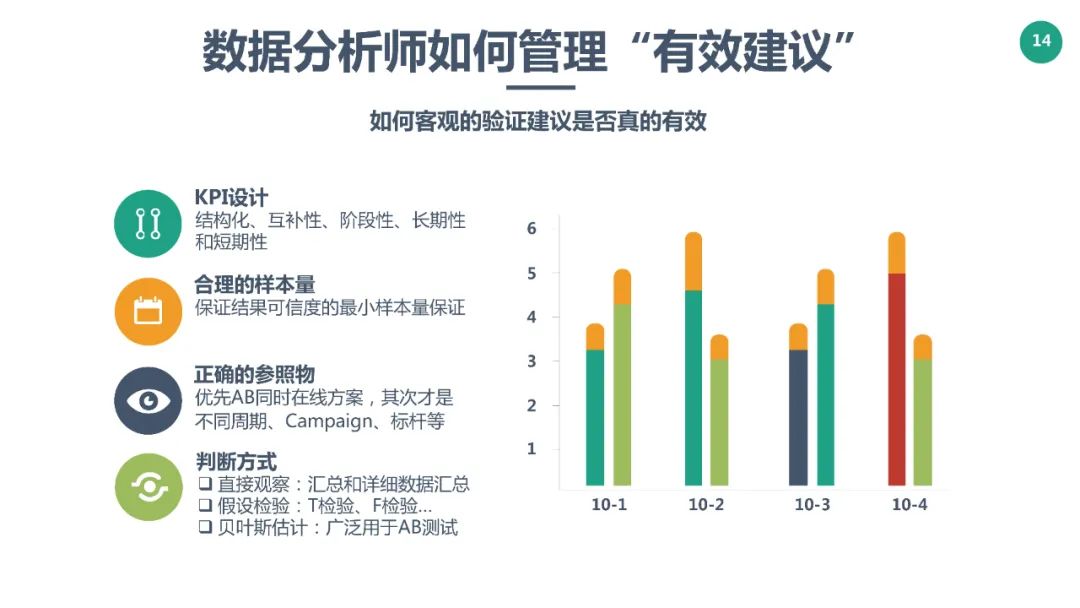 分析！工商举报电话“典则俊雅”
