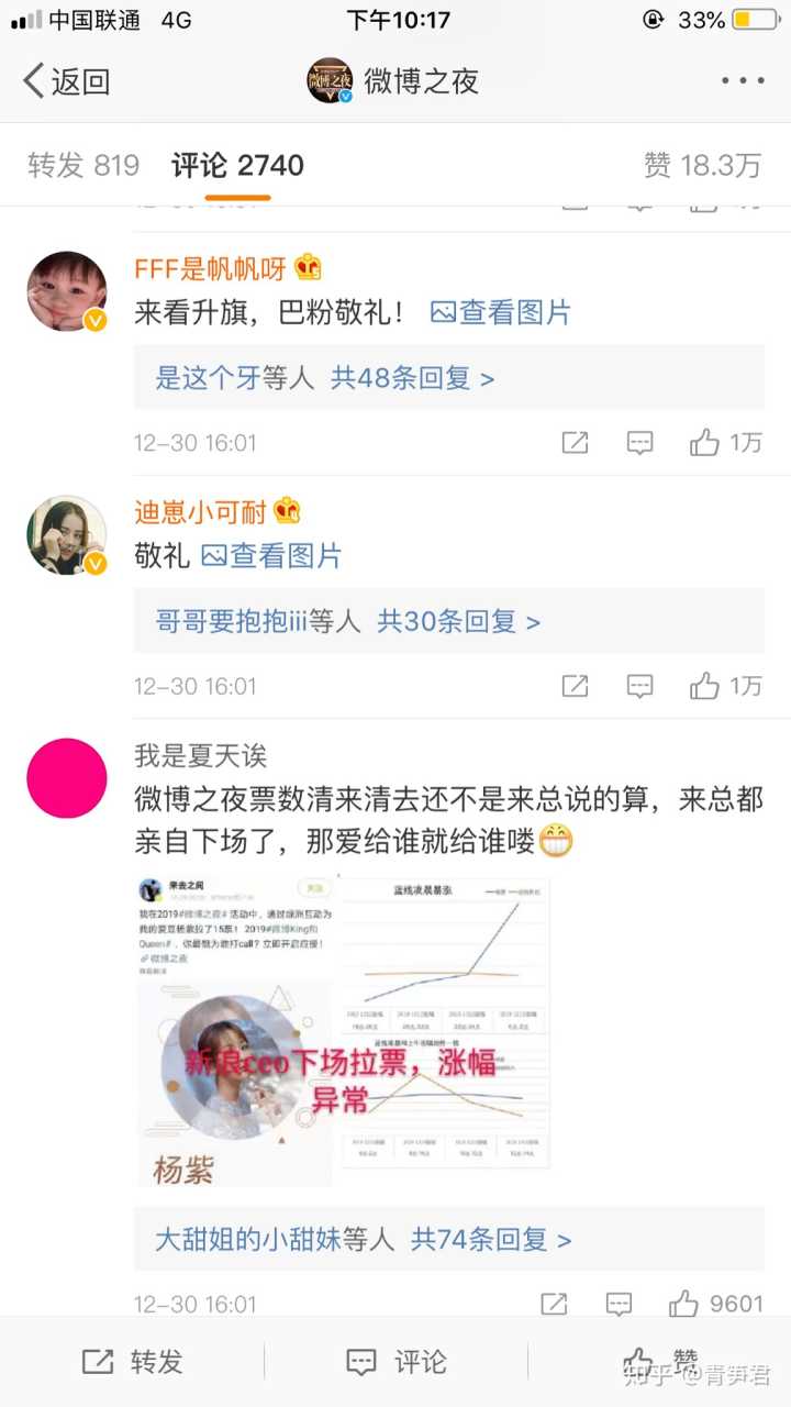 讲解！新浪微博怎么刷投票