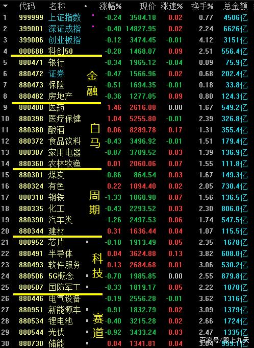 分析！鸢是指“星星点点”