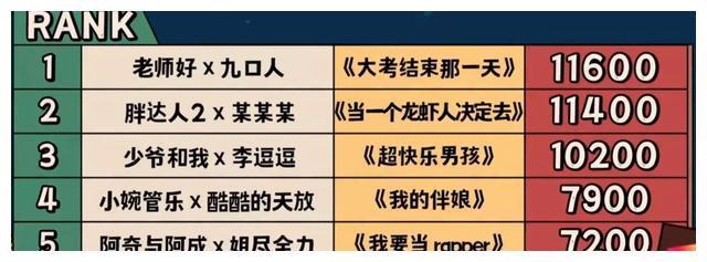 达人分享！东北人在三亚被打视频“雁过留声”