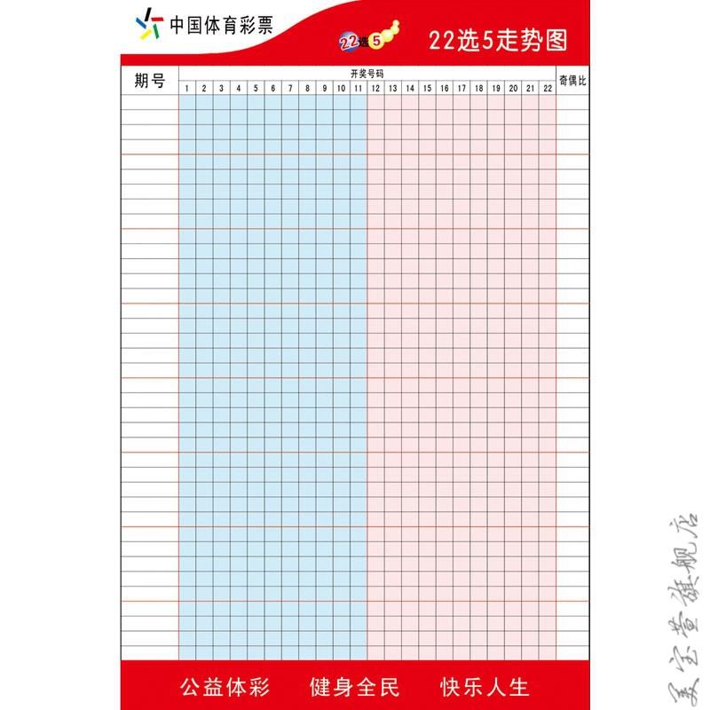 讲解！体育彩票七位数开奖结果