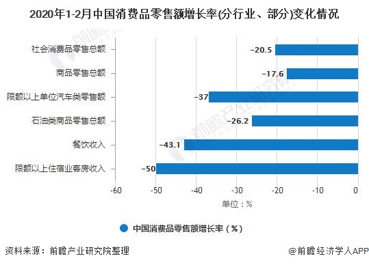 分析！预计11月二次疫情爆发“冰清水冷”