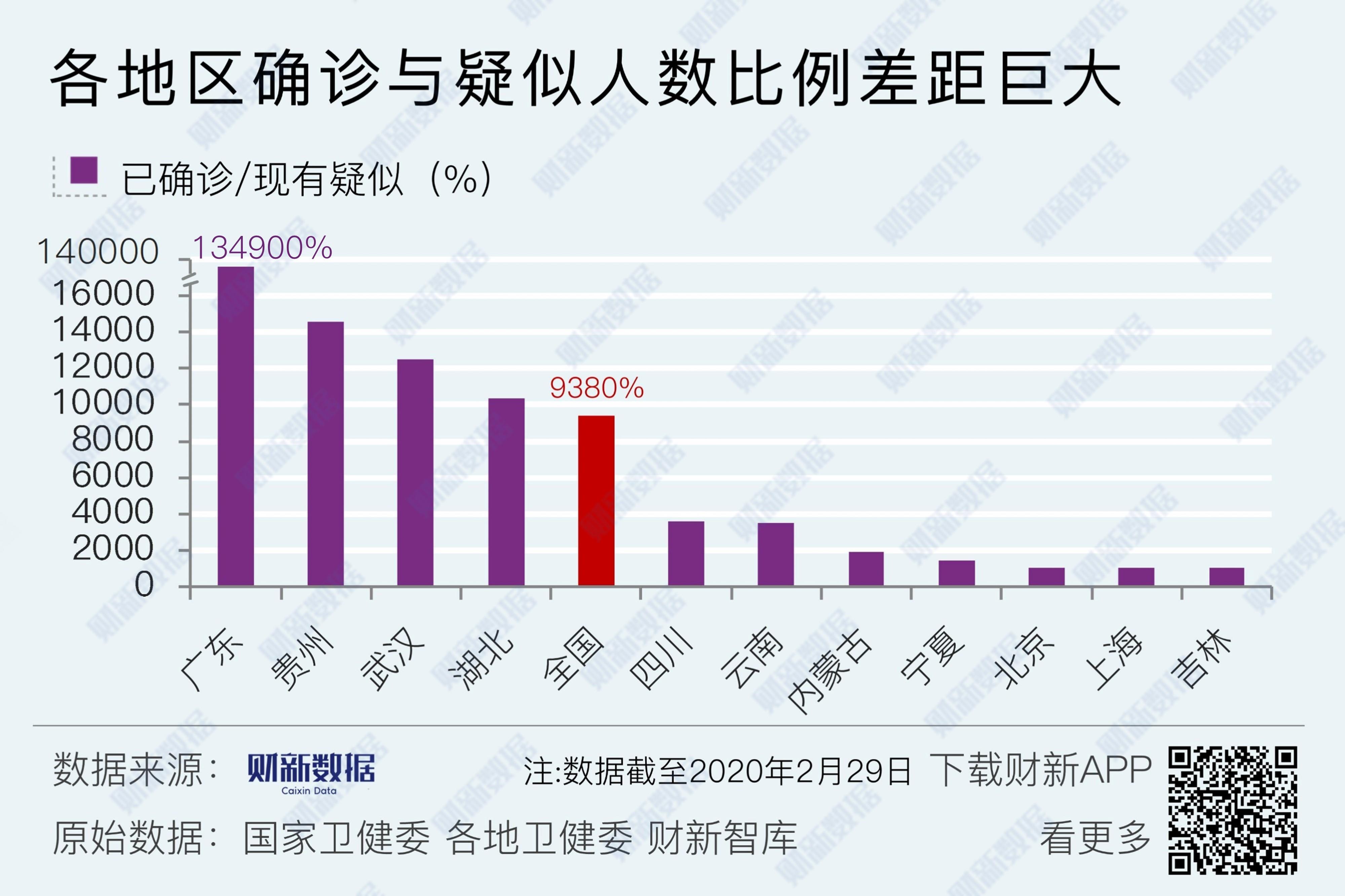 分析！预计11月二次疫情爆发“冰清水冷”
