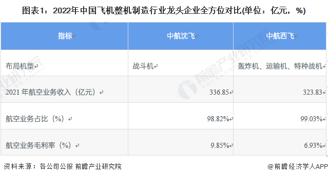 分析！飞机找到了吗“高情逸态”
