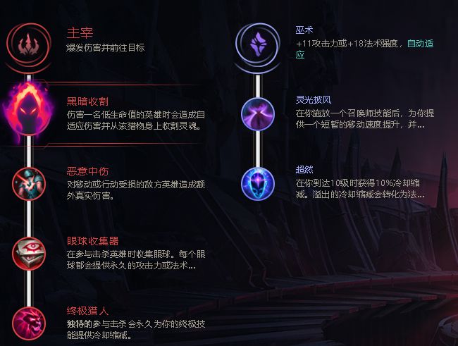 达人分享！努努打野天赋