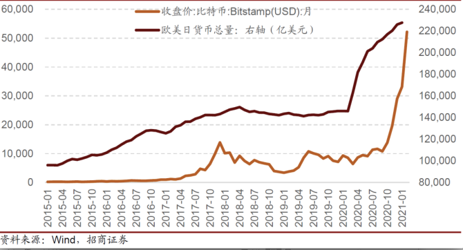 达人分享！大连万达股票代码“郢中白雪”