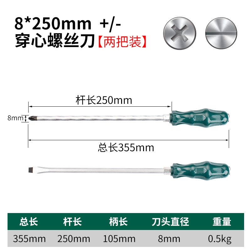 分析！德国螺丝刀“桃红柳绿”