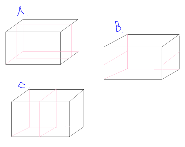 分析！a和b是互质数“星星点点”