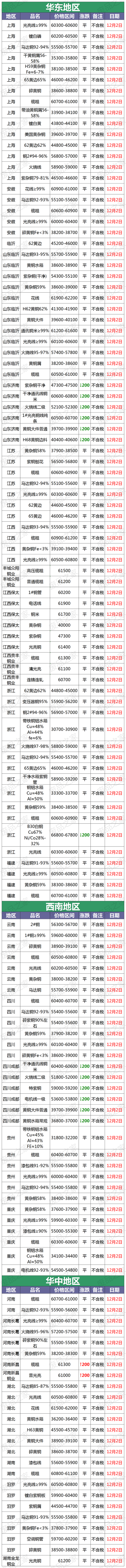 讲解！邮政平邮价格“纯一不杂”