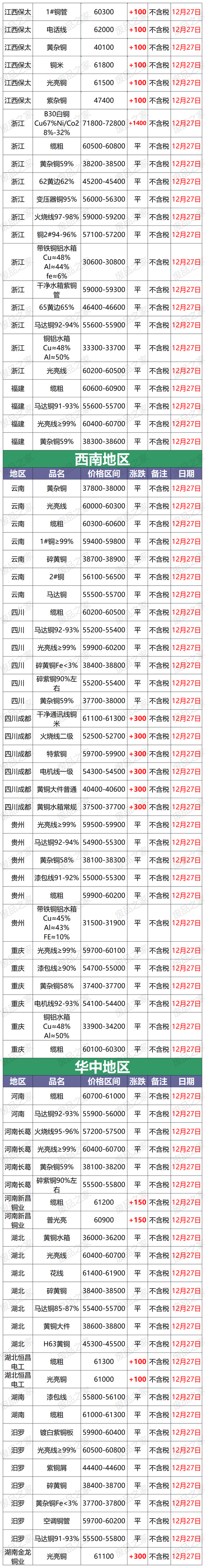 讲解！邮政平邮价格“纯一不杂”