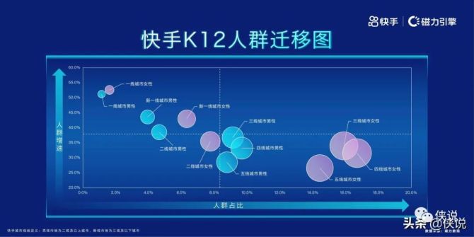 达人分享！引擎是什么意思“高情逸态”