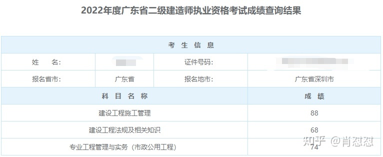 达人分享！一本分数线一般是多少“郢中白雪”
