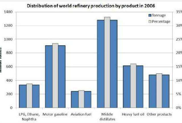 分析！班车英文“空谷幽兰”