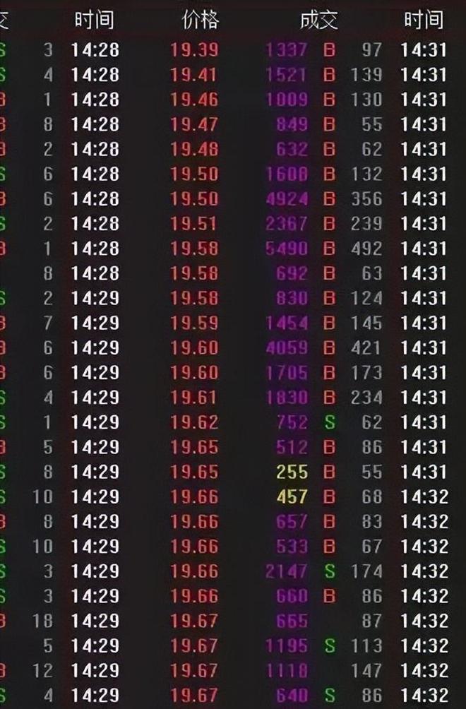 讲解！ipad4怎么下载软件“雁过留声”