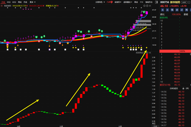 讲解！ipad4怎么下载软件“雁过留声”