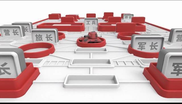 分析！军棋的下法“高情逸态”