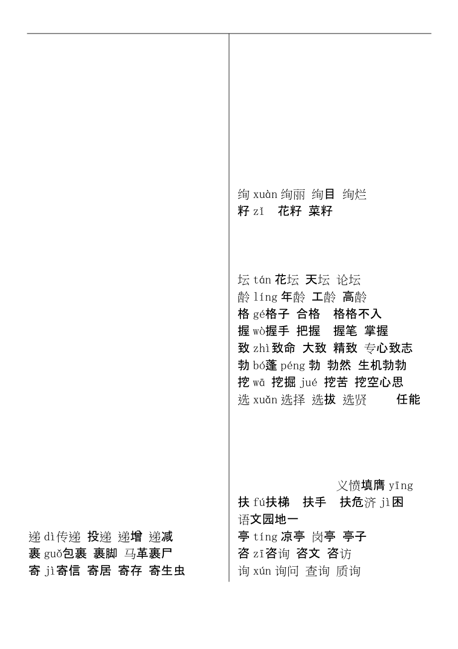 达人分享！啼的拼音和组词