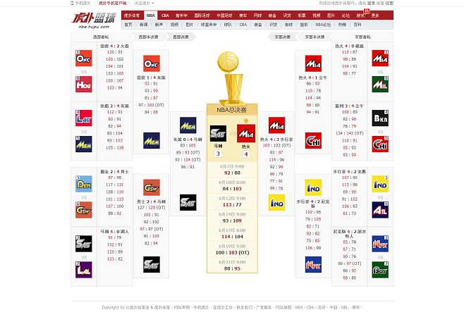 详情！nba季后赛对阵规则“星星点点”