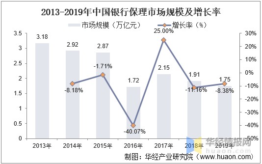 分析！银行上班时间“冰清水冷”