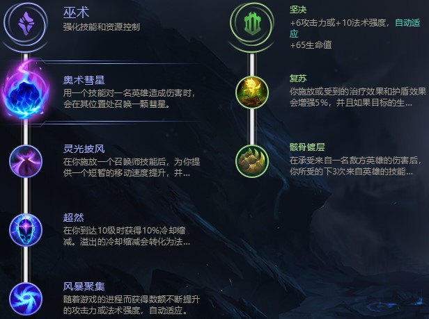 分析！努努打野天赋“高情逸态”