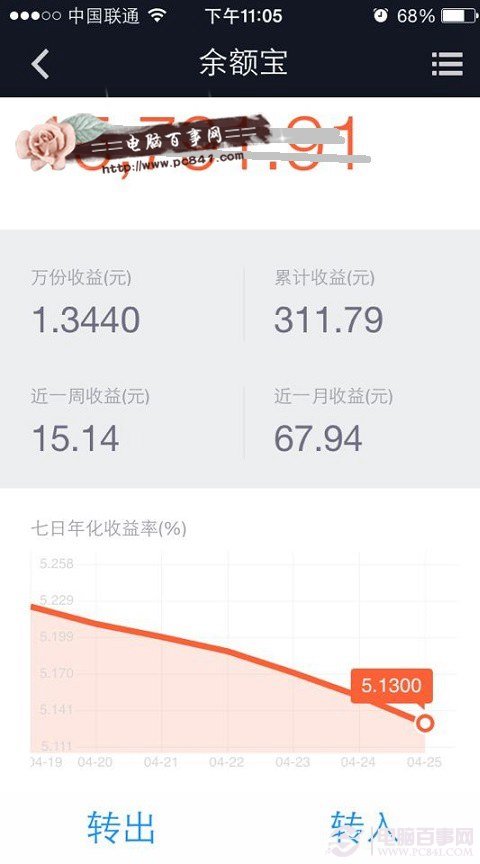 达人分享！余额宝有风险吗“郢中白雪”