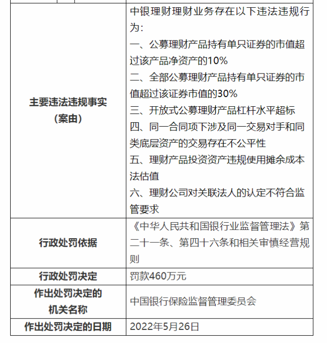 达人分享！银行下午几点上班“一抹红尘”
