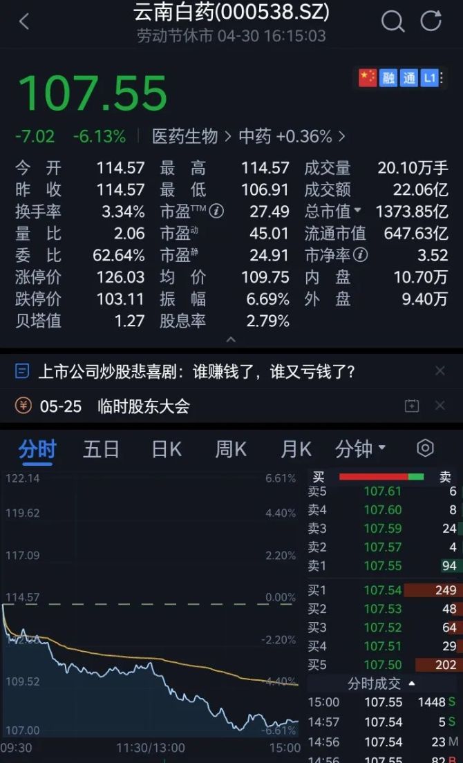 达人分享！股票软件开发“典则俊雅”