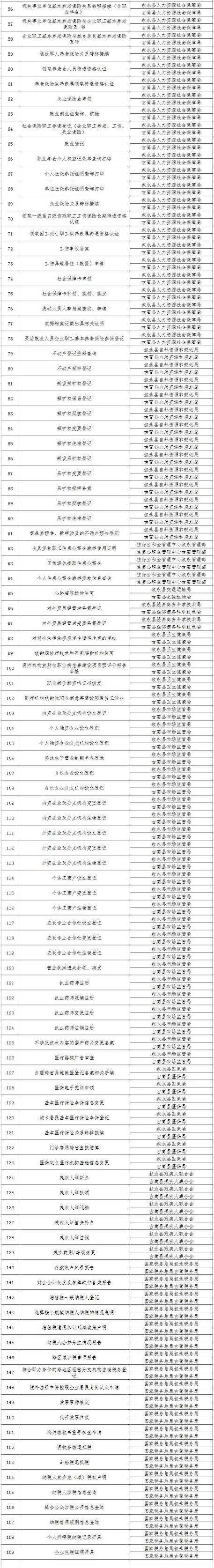讲解！用名字查身份证“冰清水冷”