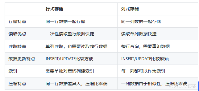 分析！1分钟等于多少毫秒“一抹红尘”