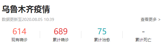 达人分享！新疆新增本土确诊22例“桃红柳绿”