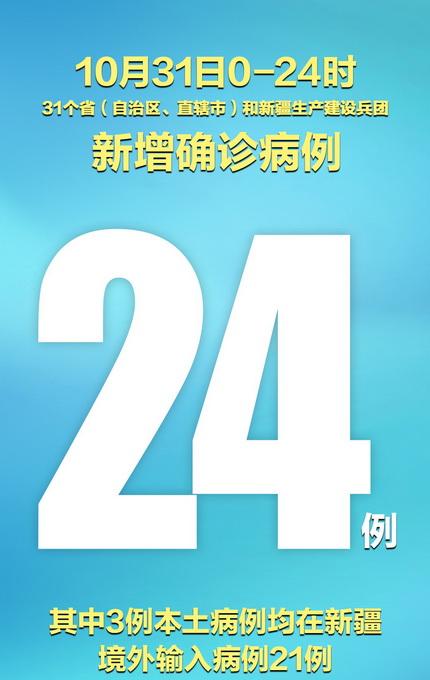 达人分享！新疆新增本土确诊22例“桃红柳绿”