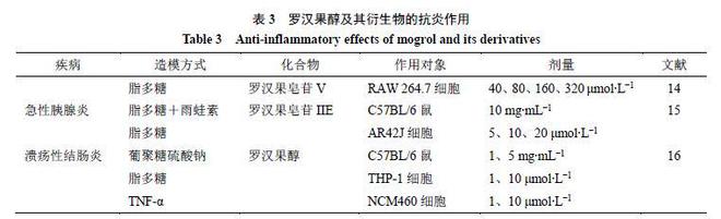 分析！烷肠“一抹红尘”